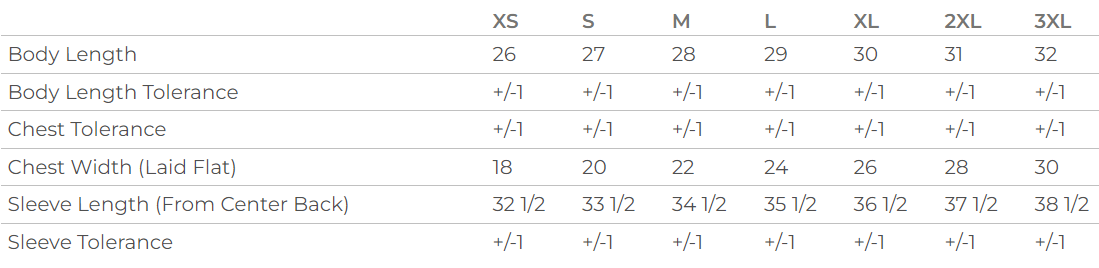 Food of Long Island x DT collab crews